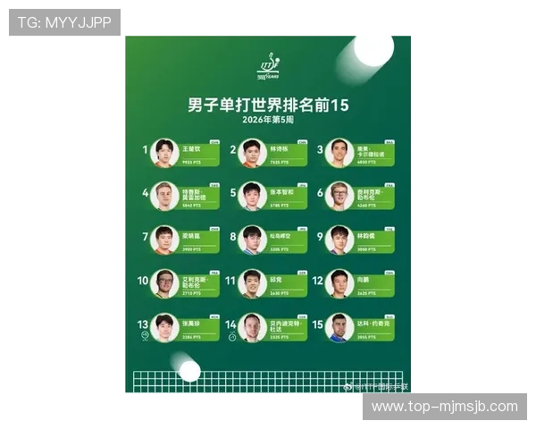 2023年世界杯个人总进球排名前五名球员的比赛表现与进球数据详细分析 2023年世界杯个人总进球排名前五名球员的比赛表现与进球数据详细分析