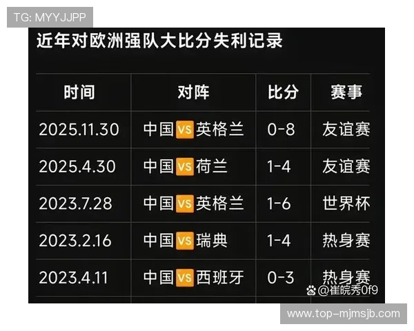 2023年世界杯当前比分排名详细分析,了解各队最新战绩与排名变化 2023年世界杯当前比分排名详细分析,了解各队最新战绩与排名变化
