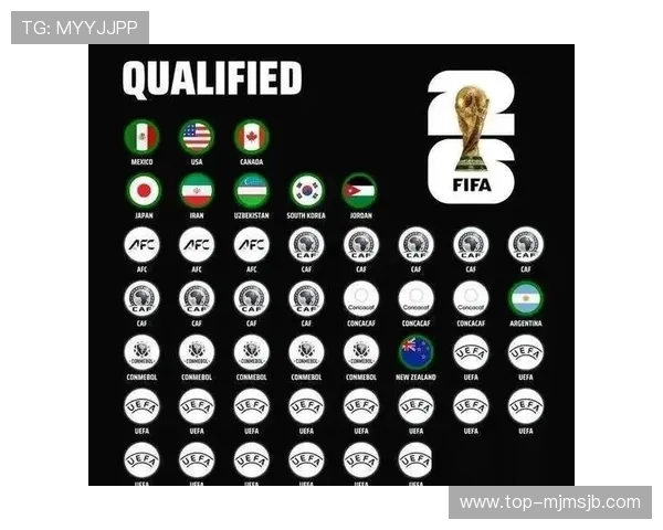 2026年世界杯80场比赛精彩赛事预告,带你提前了解比赛亮点与看点 2026年世界杯80场比赛精彩赛事预告,带你提前了解比赛亮点与看点