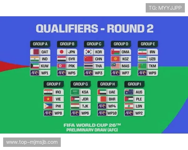 2026年世界杯举办时间及地点最新信息汇总与赛事日程安排 2026年世界杯举办时间及地点最新信息汇总与赛事日程安排