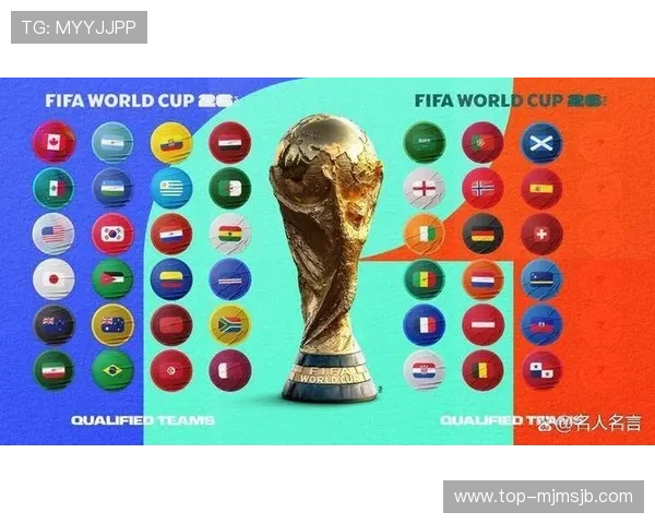 2026年世界杯出线规则详解图全面解析各洲区晋级方式与比赛流程