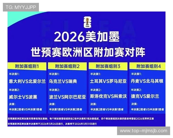 2026年世界杯夺冠赔率预测中常见误区及正确理解方法