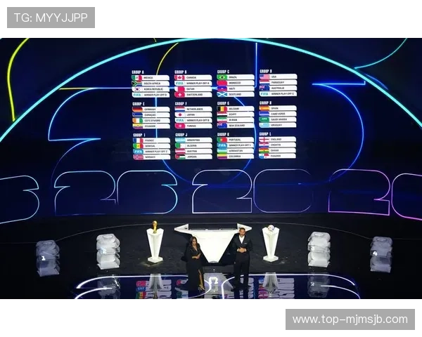 2026年世界杯抽签结果揭晓,哪些国家进入同一组,晋级难度分析 2026年世界杯抽签结果揭晓,哪些国家进入同一组,晋级难度分析