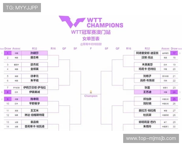2026年世界杯足球赛程时间表详细解析与最新安排指南