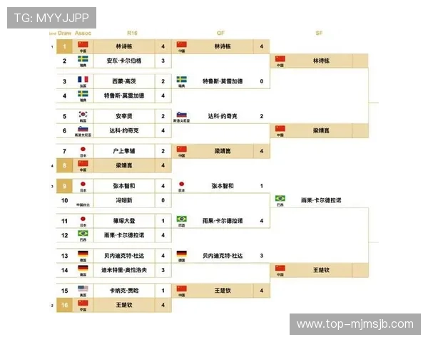 2026年世界杯预赛赛程表最新版本,涵盖各大洲预选赛详细赛程安排 2026年世界杯预赛赛程表最新版本,涵盖各大洲预选赛详细赛程安排
