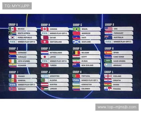 2026年世界杯赛制规则正式公布全面解析未来比赛安排与变化