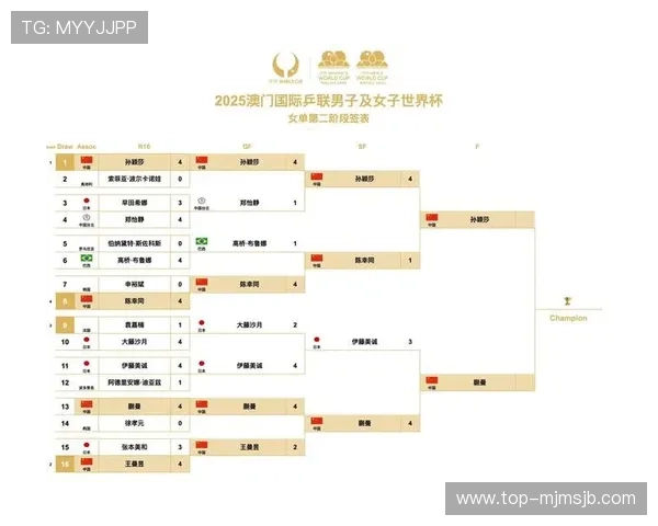 2026年世界杯赛程安排指南，详细介绍各阶段比赛时间、场馆信息及观赛建议
