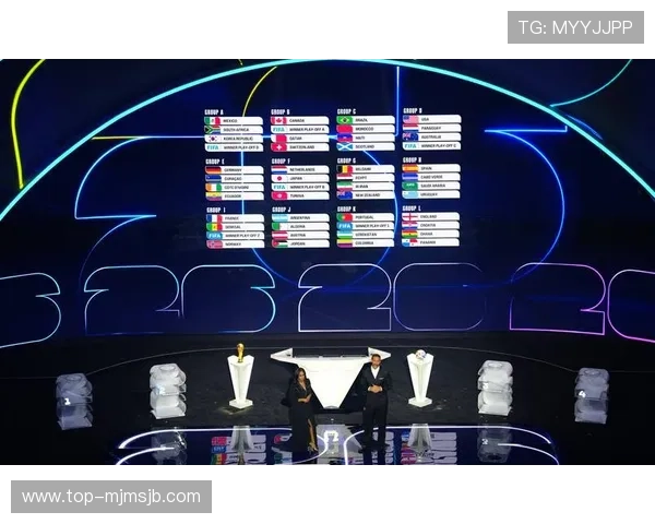 2026年美加墨世界杯参赛国家的分组情况及各队晋级前景分析