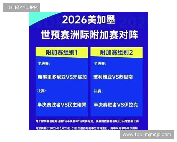 2026美加墨世界杯分组抽签现场实况报道与专家专家现场点评