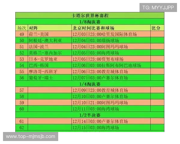 世界杯扩军48名额分配方案对全球足球格局的深远影响与未来趋势 世界杯扩军48名额分配方案对全球足球格局的深远影响与未来趋势