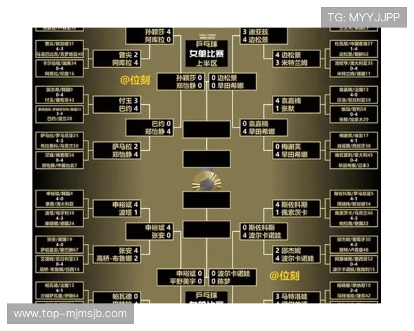 世界杯名额分配机制详解及最新调整情况分析 世界杯名额分配机制详解及最新调整情况分析