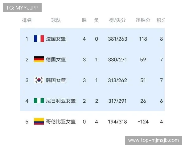 世界杯最常见的比分有哪些，详细分析历史数据帮助你了解比赛趋势