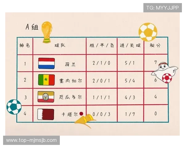 亚洲男篮世界杯预选赛规则中的积分制度与排名规则详细解读帮助球迷理解比赛结果