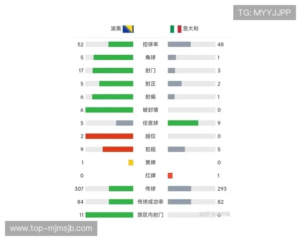 从排名到档次全面解读世界杯球队实力,助你预测未来比赛走向与潜在黑马 从排名到档次全面解读世界杯球队实力,助你预测未来比赛走向与潜在黑马