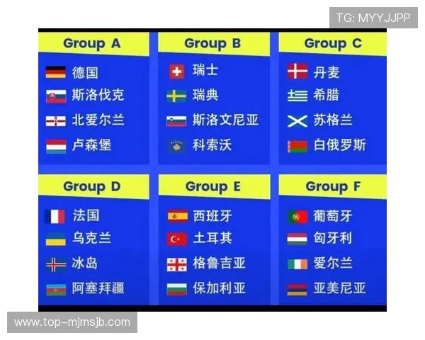 全面解读欧洲赛区世界杯预选赛赛程,帮助球迷掌握每场比赛的具体时间 全面解读欧洲赛区世界杯预选赛赛程,帮助球迷掌握每场比赛的具体时间