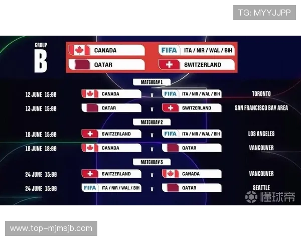 2026世界杯南美区预选赛最新赛程安排与比赛时间详细解析 2026世界杯南美区预选赛最新赛程安排与比赛时间详细解析