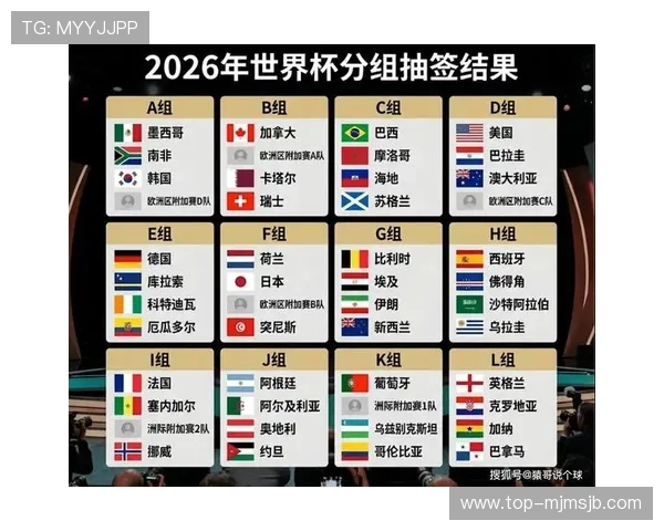 2026世界杯预选赛附加赛详细规则解读及参赛队伍资格要求