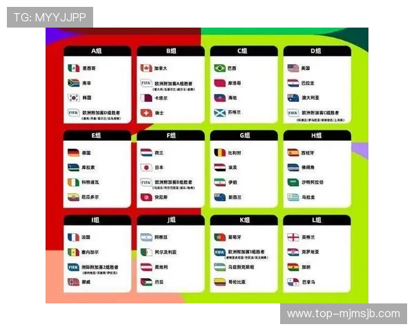 2026年世界杯亚洲区赛程表完整版及各场比赛具体时间介绍 2026年世界杯亚洲区赛程表完整版及各场比赛具体时间介绍