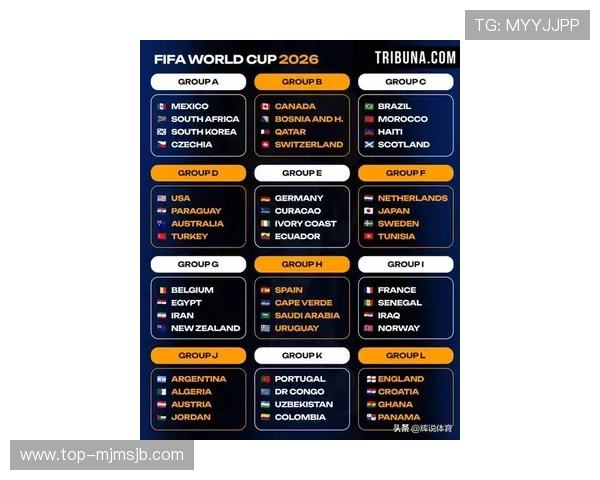 2026年世界杯亚洲分组抽签结果公布，哪些球队将展开激烈角逐