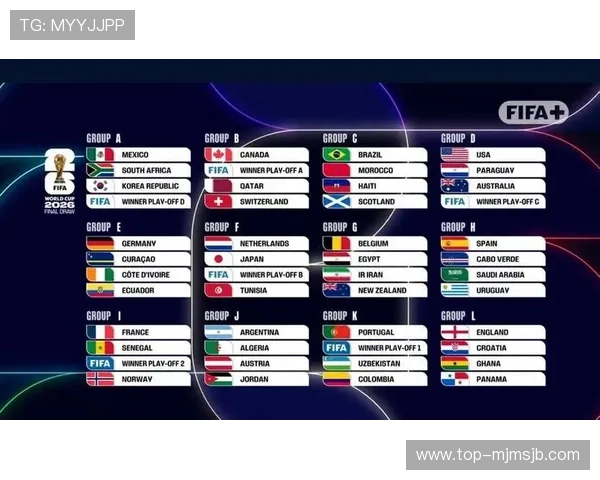 2026年世界杯决赛圈30席出炉，晋级球队排名变化及未来比赛的关键看点