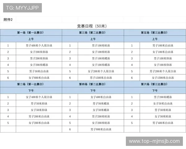 2026年世界杯在哪些城市举办?比赛时间安排及赛事日程全景解读