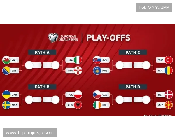 2026年世界杯晋级球队名单预测,专家分析各大洲潜在晋级球队及晋级形势变化 2026年世界杯晋级球队名单预测,专家分析各大洲潜在晋级球队及晋级形势变化