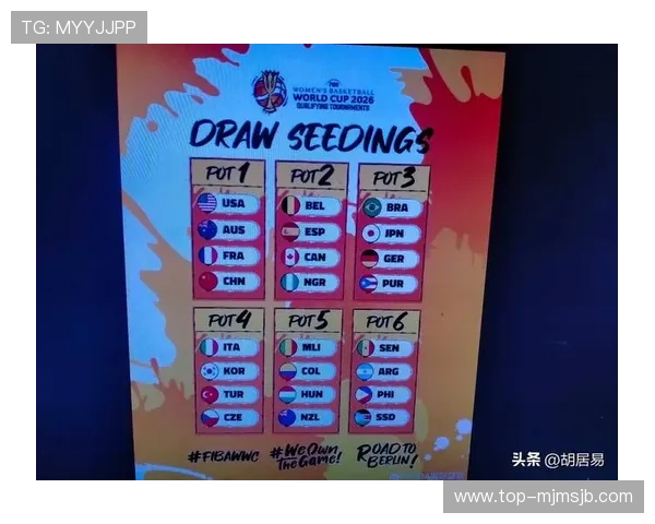 2026年世界杯赛程抽签仪式直播时间安排及相关赛事信息全解析 2026年世界杯赛程抽签仪式直播时间安排及相关赛事信息全解析