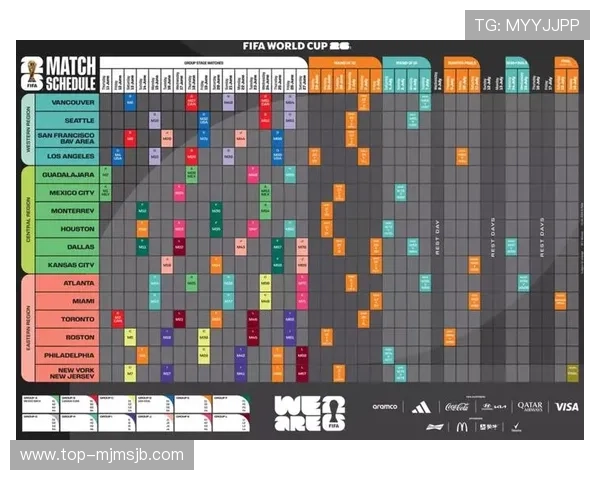 2026年欧洲区世界杯预选赛积分榜最新情况，球队排名变化及赛程安排全解析