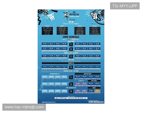 2026年女篮世界杯预选赛规则详解，助力球队合理制定备战策略