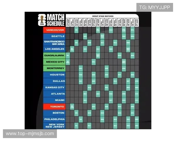 2026年美加墨世界杯欧洲区预选赛赛程安排对球迷观赛体验的影响分析