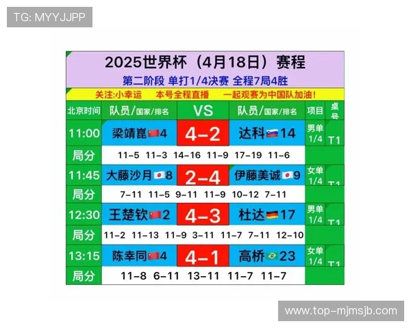 世界杯欧洲区预选赛赛果一览，关注各大强队表现及晋级概率分析