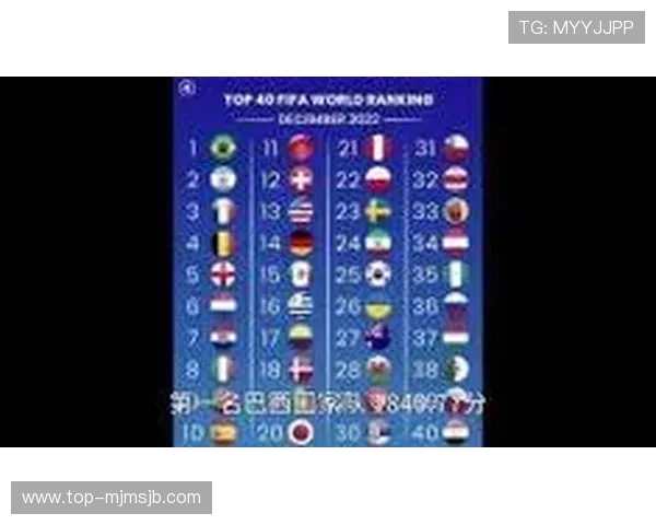 世界杯冠军次数排名表最新完整解析，带你了解各国夺冠历史与排名变化