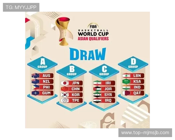 最新世界杯抽签结果公布，详细解析各组对阵形势及晋级路线，助你提前了解比赛走势