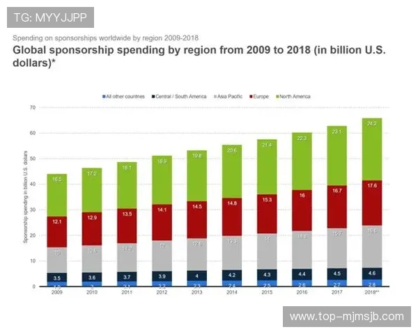 美加墨世界杯赛程与比赛场馆全攻略，助你轻松规划观赛行程与交通安排