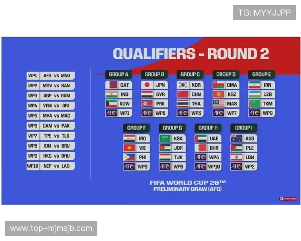 美加墨世界杯预选赛直播赛事分析与赛前预测全攻略