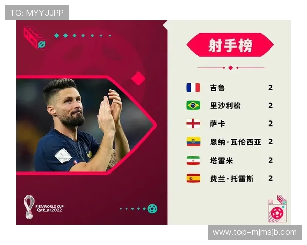 详细介绍世界杯历史上射手榜第一名的个人资料和他在足球史上的地位