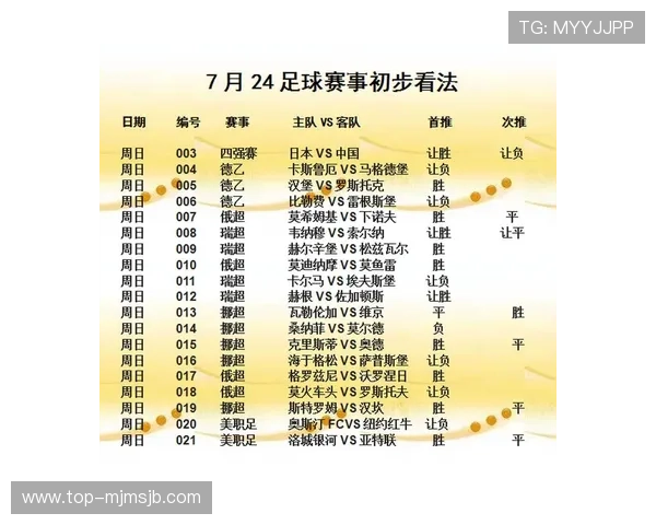 足球竞猜赛程表全攻略，涵盖热门联赛和重要赛事的详细时间安排