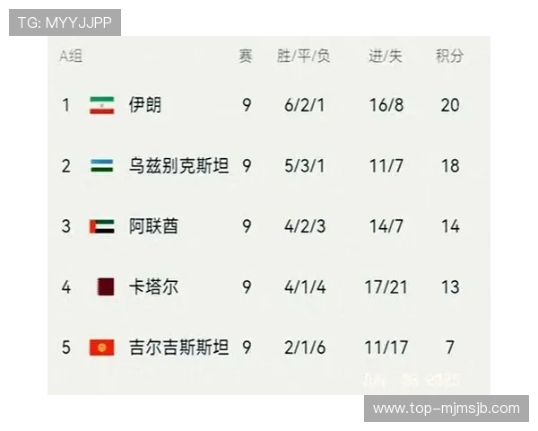 2026年世界杯48支球队名额分配详细方案及各大洲具体名额介绍 2026年世界杯48支球队名额分配详细方案及各大洲具体名额介绍