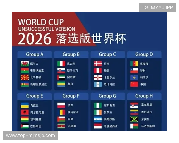 2026年世界杯中国队分组情况详细分析与赛前预测 2026年世界杯中国队分组情况详细分析与赛前预测