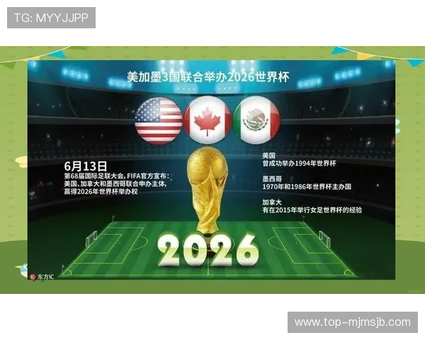 2026年世界杯举办地的气候条件与比赛适应性研究 2026年世界杯举办地的气候条件与比赛适应性研究