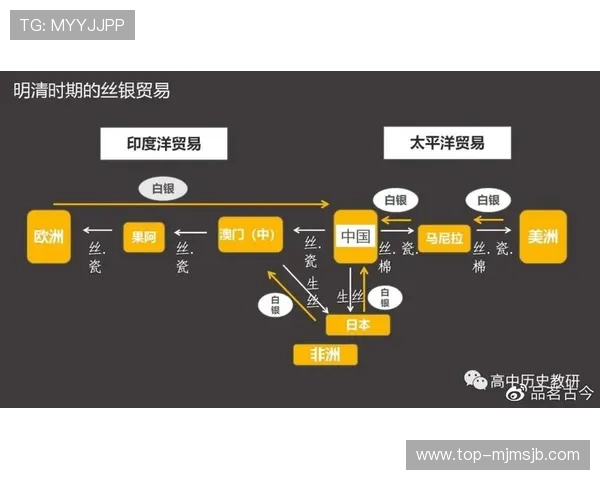 2026年世界杯官方用球的历史演变与未来发展方向探讨 2026年世界杯官方用球的历史演变与未来发展方向探讨