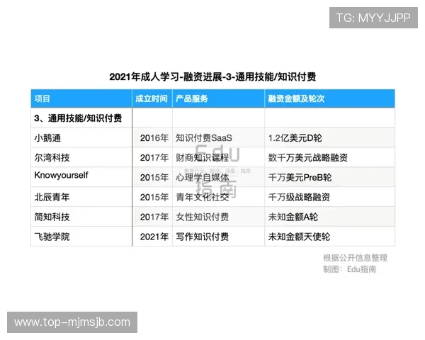 2026年最新买球平台推荐及其安全性分析,帮助用户选择优质投注平台 2026年最新买球平台推荐及其安全性分析,帮助用户选择优质投注平台