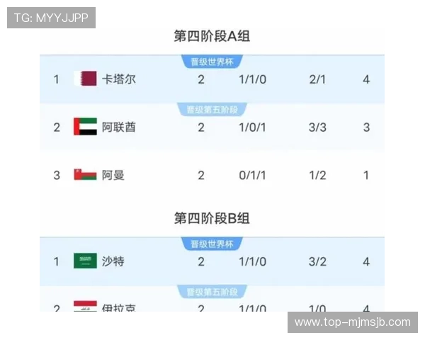 2026年世界杯洲际附加赛规则详解及最新比赛流程介绍 2026年世界杯洲际附加赛规则详解及最新比赛流程介绍