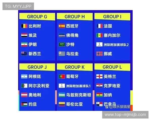 2026年世界杯赛程中国时间全攻略,比赛时间及重要赛事安排一览 2026年世界杯赛程中国时间全攻略,比赛时间及重要赛事安排一览