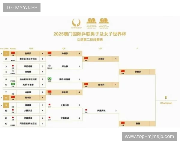 2026年世界杯详细赛程表最新更新,详细介绍每场比赛的时间、地点及观看建议 2026年世界杯详细赛程表最新更新,详细介绍每场比赛的时间、地点及观看建议