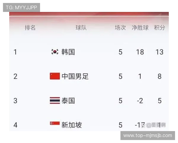 2026年世界杯预选赛中国赛程表全攻略,比赛时间地点及重要赛事一览 2026年世界杯预选赛中国赛程表全攻略,比赛时间地点及重要赛事一览