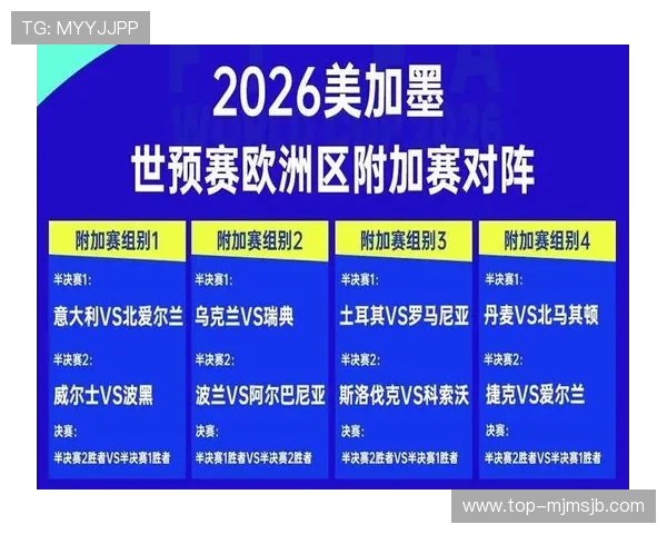 2026年世界杯预选赛分组规则变化对各大洲参赛队伍策略制定的实用建议 2026年世界杯预选赛分组规则变化对各大洲参赛队伍策略制定的实用建议