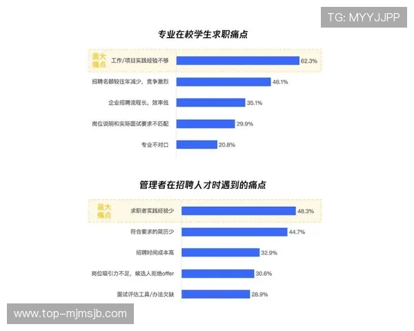 专业买球平台的用户评价与口碑分析,选择最受信赖的投注平台 专业买球平台的用户评价与口碑分析,选择最受信赖的投注平台