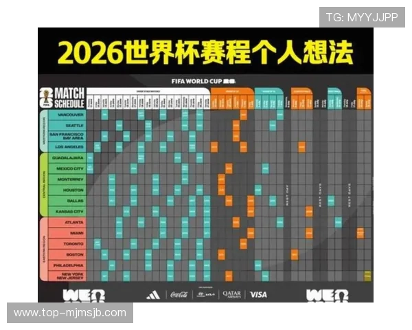 2026年美加墨世界杯分组抽签时间预计,赛事组织方公布的最新时间信息 2026年美加墨世界杯分组抽签时间预计,赛事组织方公布的最新时间信息