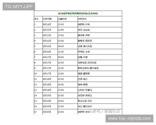 世界杯突尼斯VS日本比赛时间及北京时间预测,关注比赛最新动态 世界杯突尼斯VS日本比赛时间及北京时间预测,关注比赛最新动态